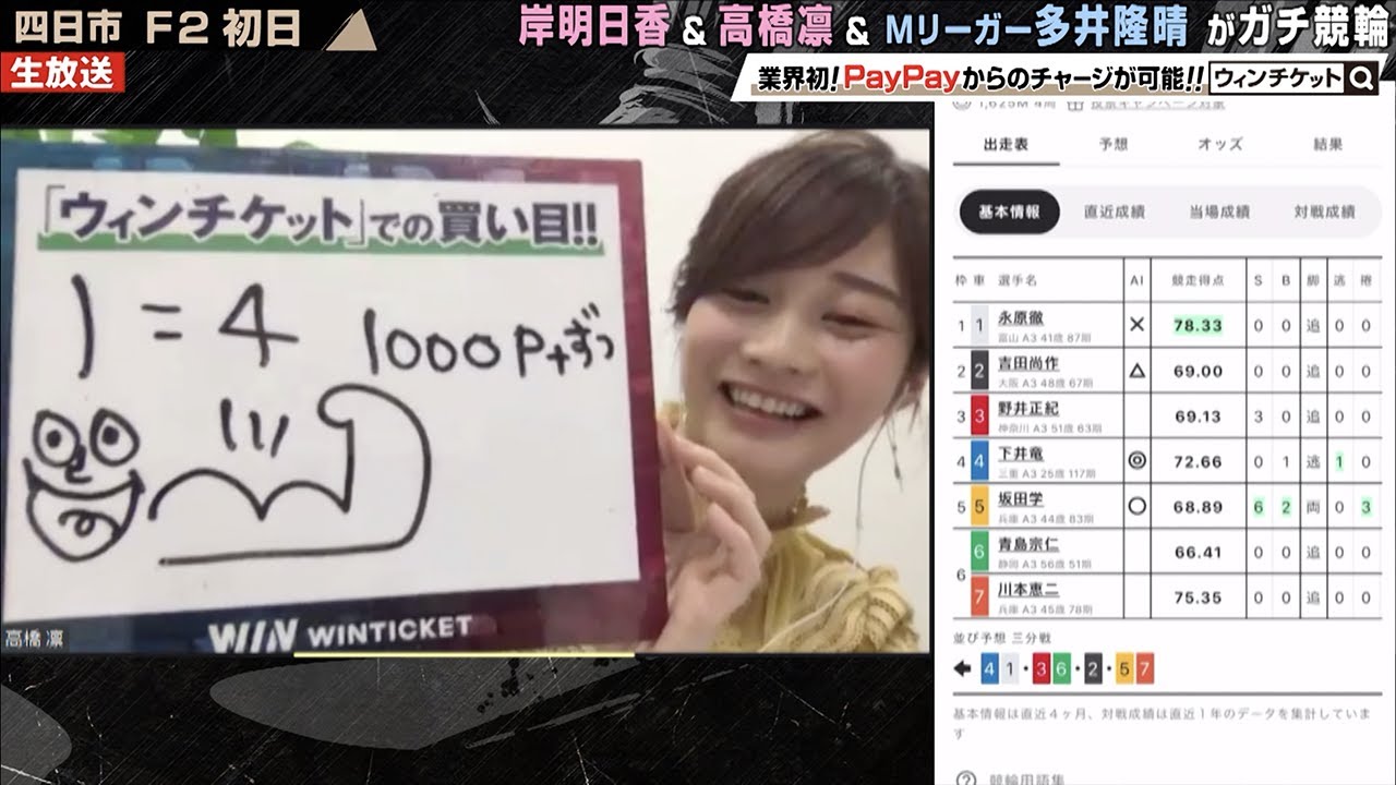 【四日市競輪】「2車単なので、2個筋肉があります(笑)」半年ぶりに出演した高橋凛が2点に絞って予想!『ミッドナイト競輪』2020年7月13日_競輪ライブ