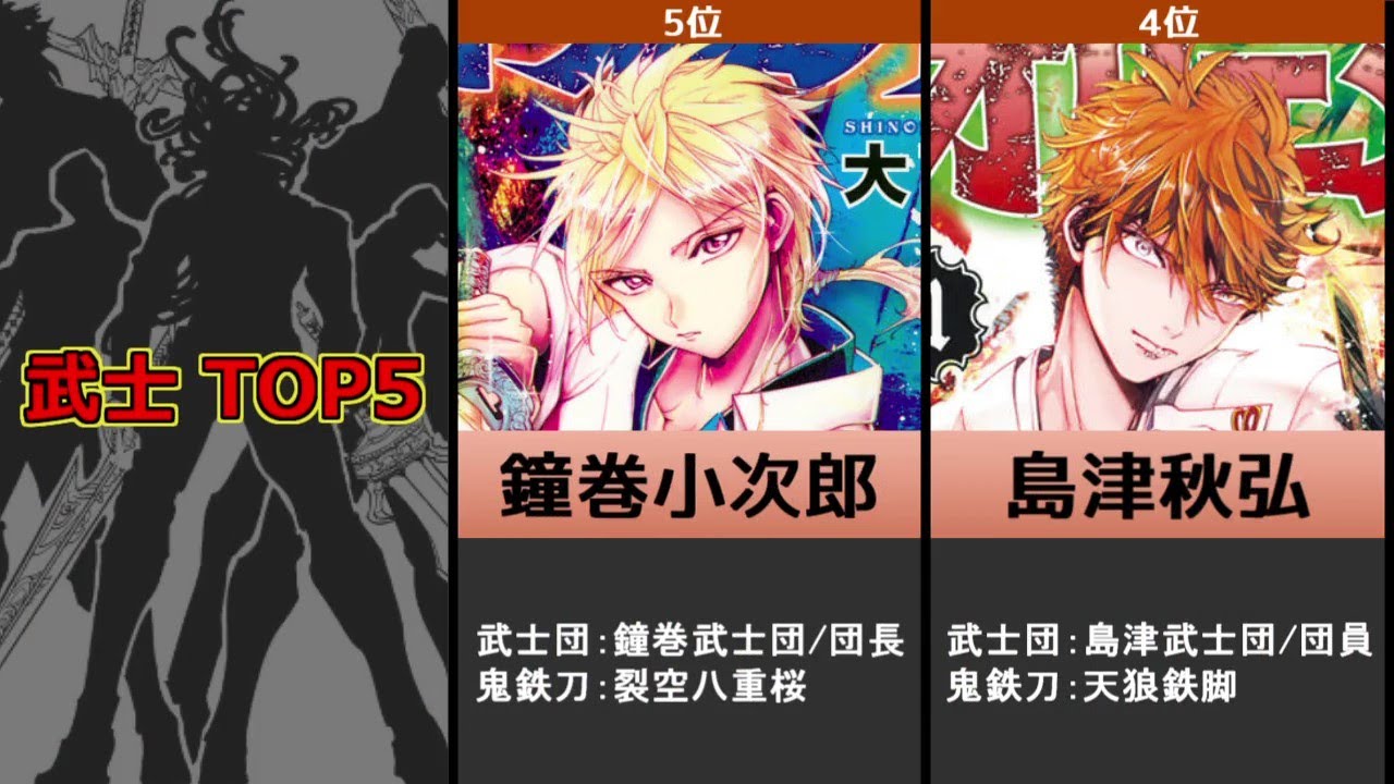 【オリエント】武士&鬼の強さランキング