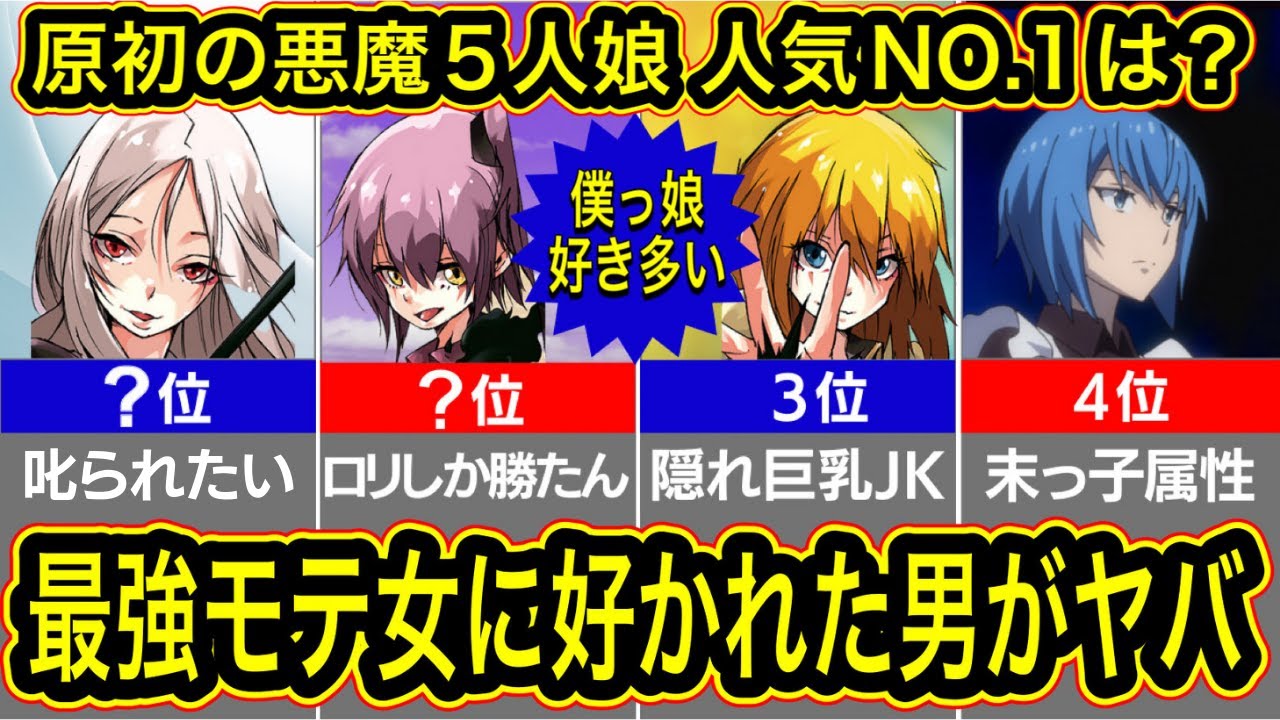 【転スラ】原初の悪魔女子「最強モテ女」ランキング!好きなタイプの男が衝撃