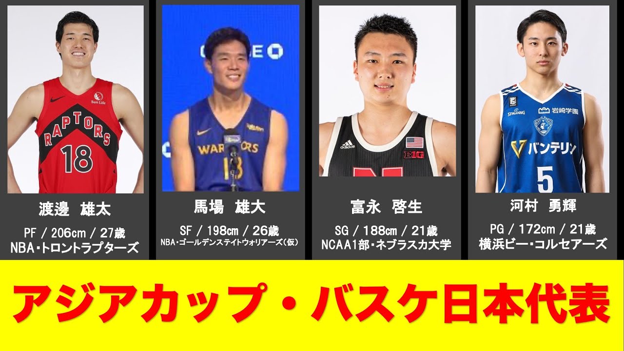 7/12〜【バスケ日本代表】アジアカップ2022のメンバー24人