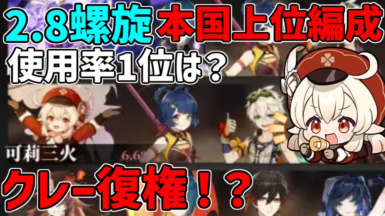 【原神】2.8螺旋上下の本国上位編成TOP5!クレーが上位に!【攻略解説】夜蘭,万葉,雷電将軍,最強編成,最強キャラ,行秋,ベネット,タルタリヤ,前半,後半,使用率,12層