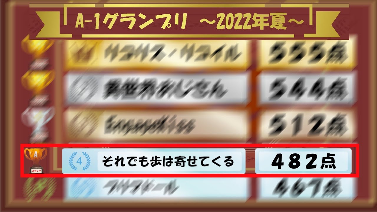 【2022年夏アニメ4位】それでも歩は寄せてくる ~A-1グランプリ 2022年夏~
