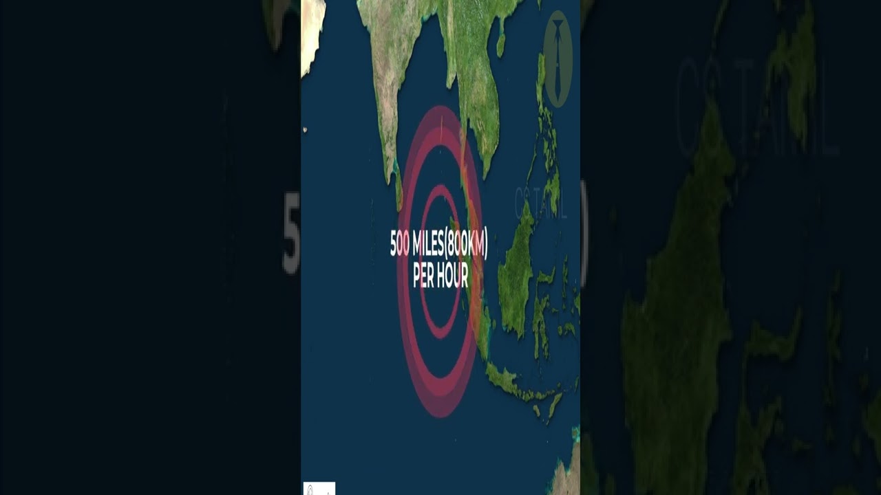 2004 DEADLIEST Tsunami Ever