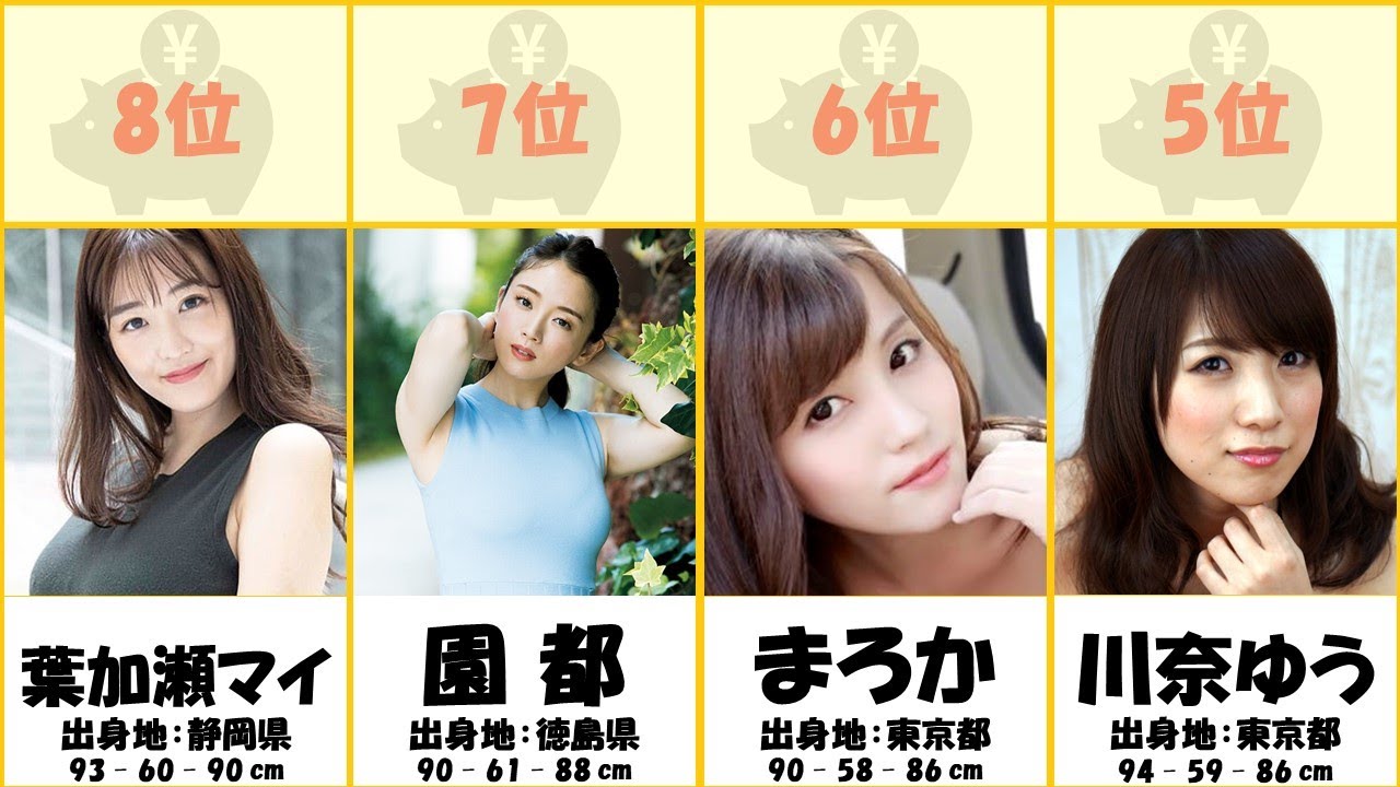 【今が食べごろ】大きなカップ部門のグラビアアイドルアメブロ人気ランキングTOP40