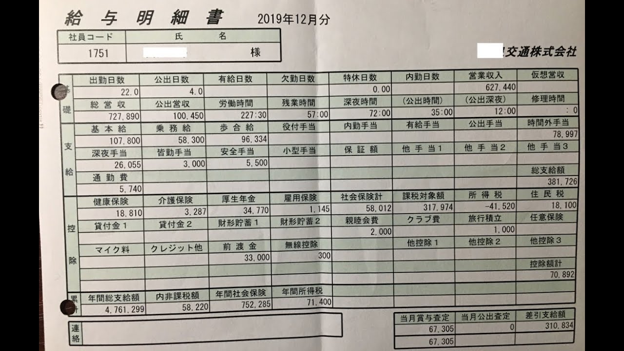 タクシードライバー3年目55歳の驚異の給与明細!夢がある仕事です