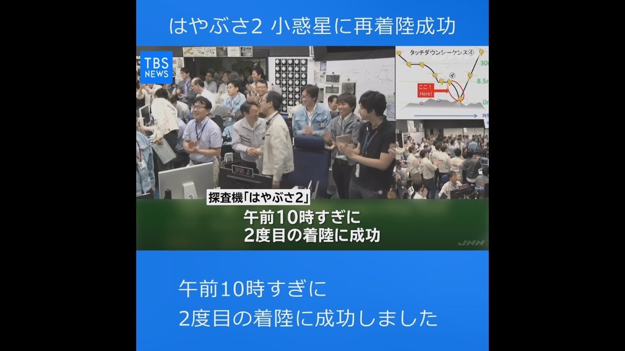 はやぶさ2、小惑星に再着陸成功