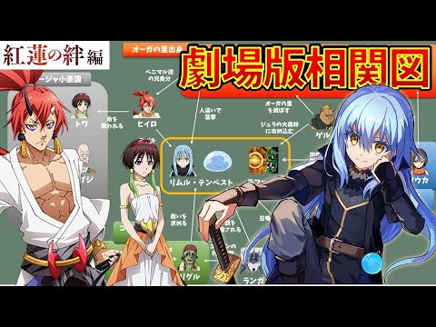 アニメ男子キャラ人気ランキング Q posket フィギュアまとめ売り