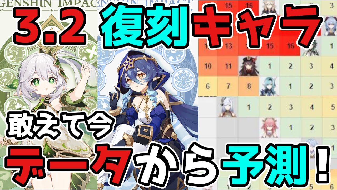 【原神/げんしん】3.2復刻キャラを敢えて今!データから予測!3.1スメール,リーク無し,八重,雷電
