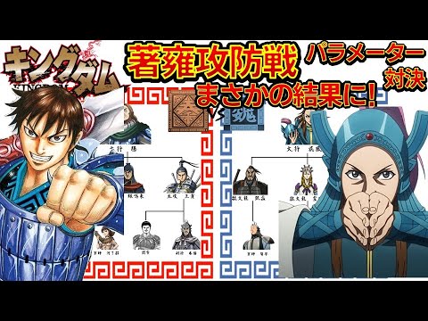 【キングダム】相関図 第4期著雍攻防戦 勝敗をパラメーターで大予想 まさかの結果に! 春愁戦国時代 第4シリーズ放送中 漫画・アニメ ネタバレ注意
