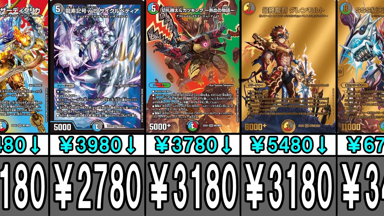 【デュエマ】大幅下落!!黄金戦略!!デュエキングMAX 2022【シングル価格調査】ランキング(販売開始1週間後 11/5)!!