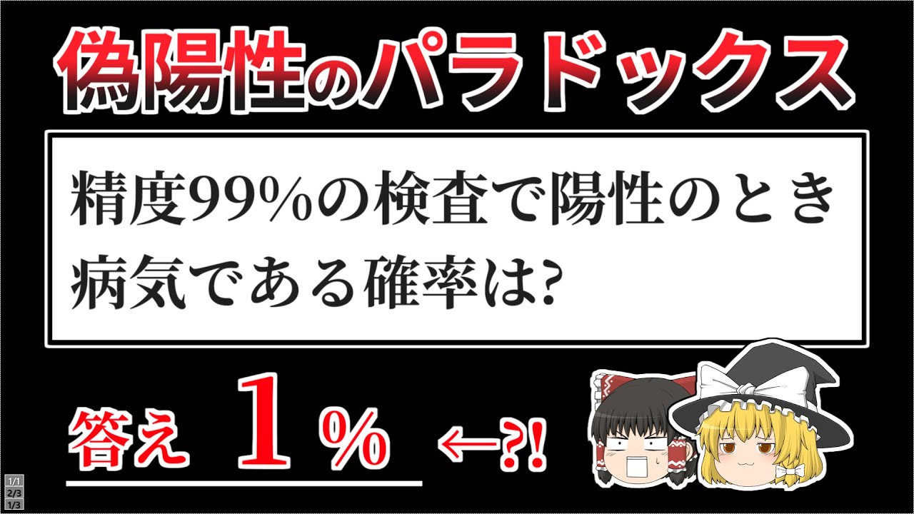 精度99%の検査でも陽性判定が本当に正しい確率は0.98% ?!【ゆっくり解説】【偽陽性のパラドックス】