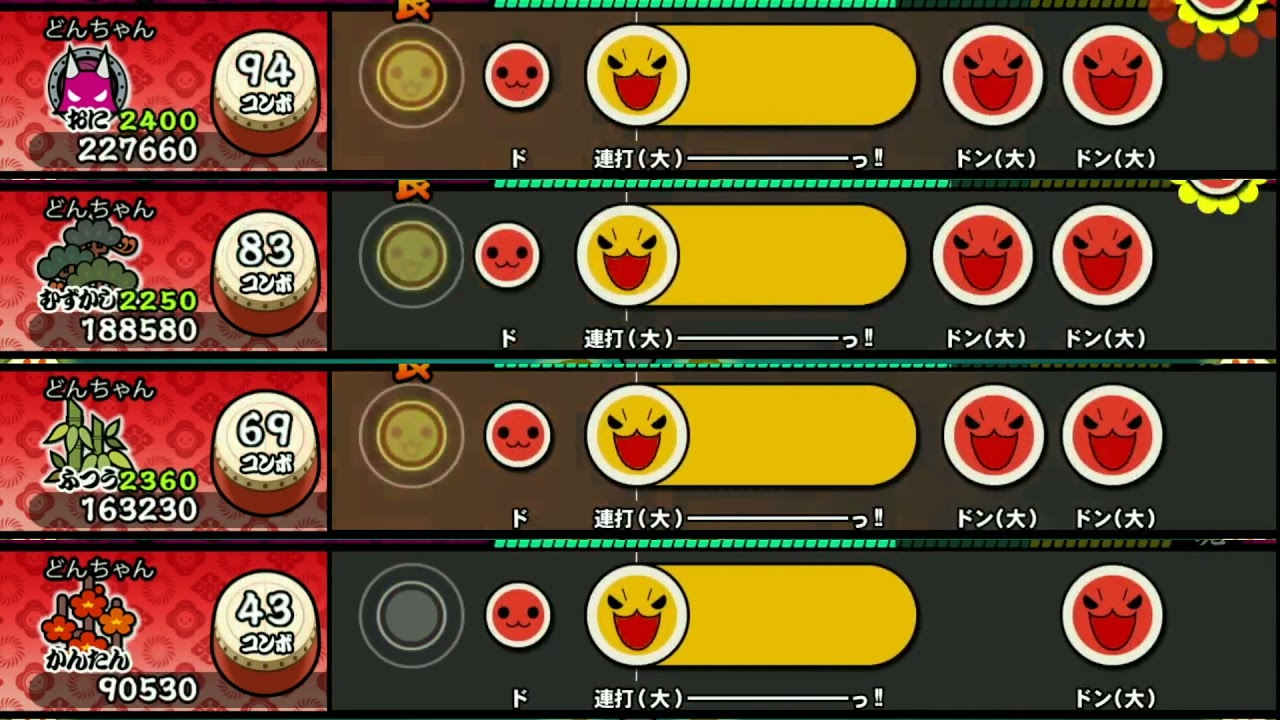 【全難易度同時鑑賞(創作譜面)】まっすぐ 「からかい上手の高木さん3」より【TJAP3・太鼓さん次郎】