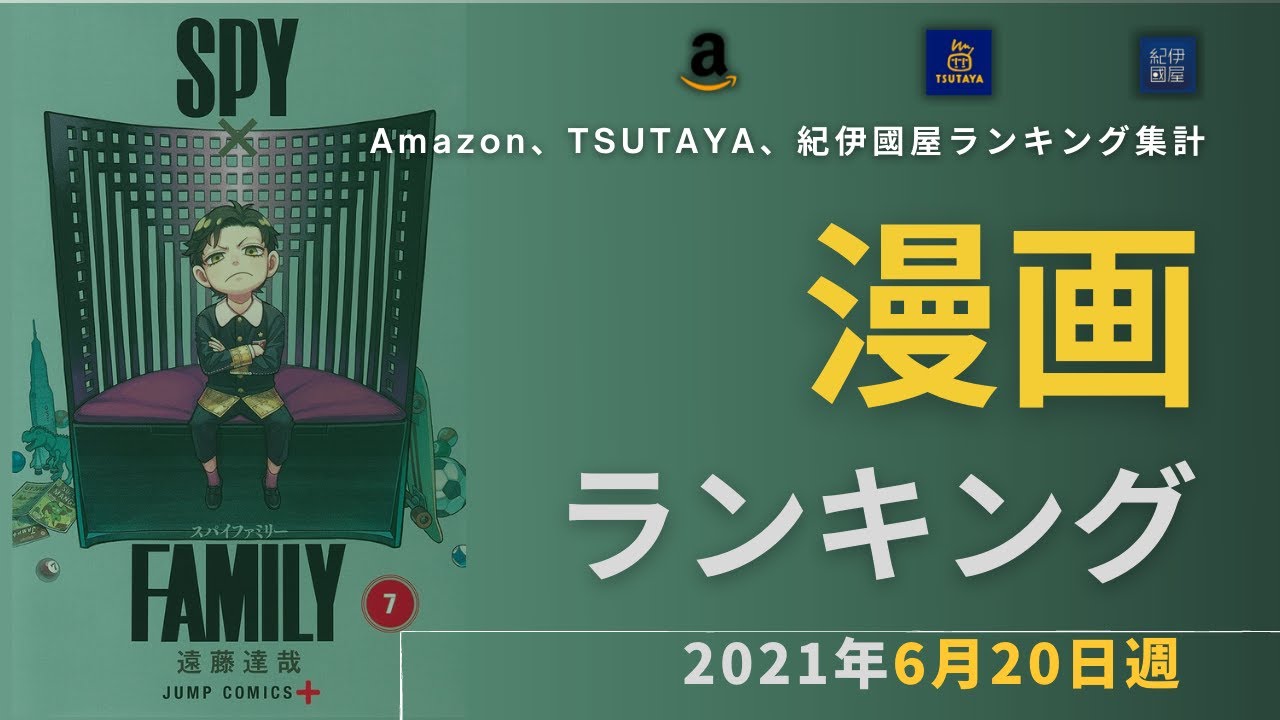 【SPY×FAMILY人気急上昇!】最新漫画ランキングTOP 10(2021年06月20日週)| ながら聴きで流行キャッチアップ!
