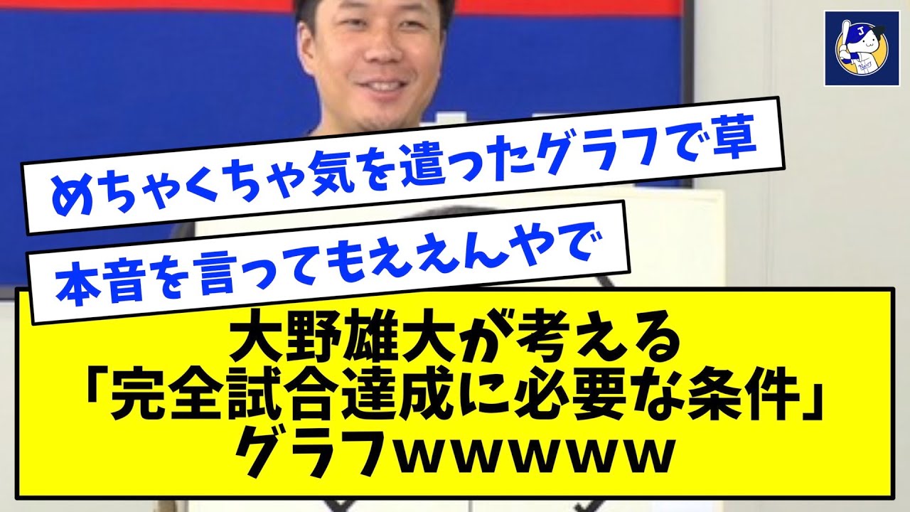 【中日の闇】大野雄大が考える「完全試合達成に必要な条件」グラフwwwww【なんJ反応】