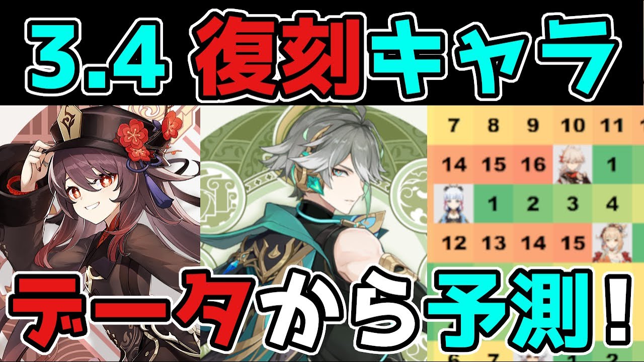 【原神/げんしん】3.4のガチャ復刻キャラをデータから徹底予測!リーク無し