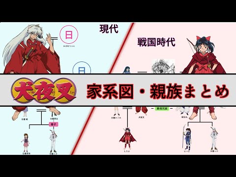 【犬夜叉 半妖の夜叉姫】犬夜叉、かごめの家系図まとめ