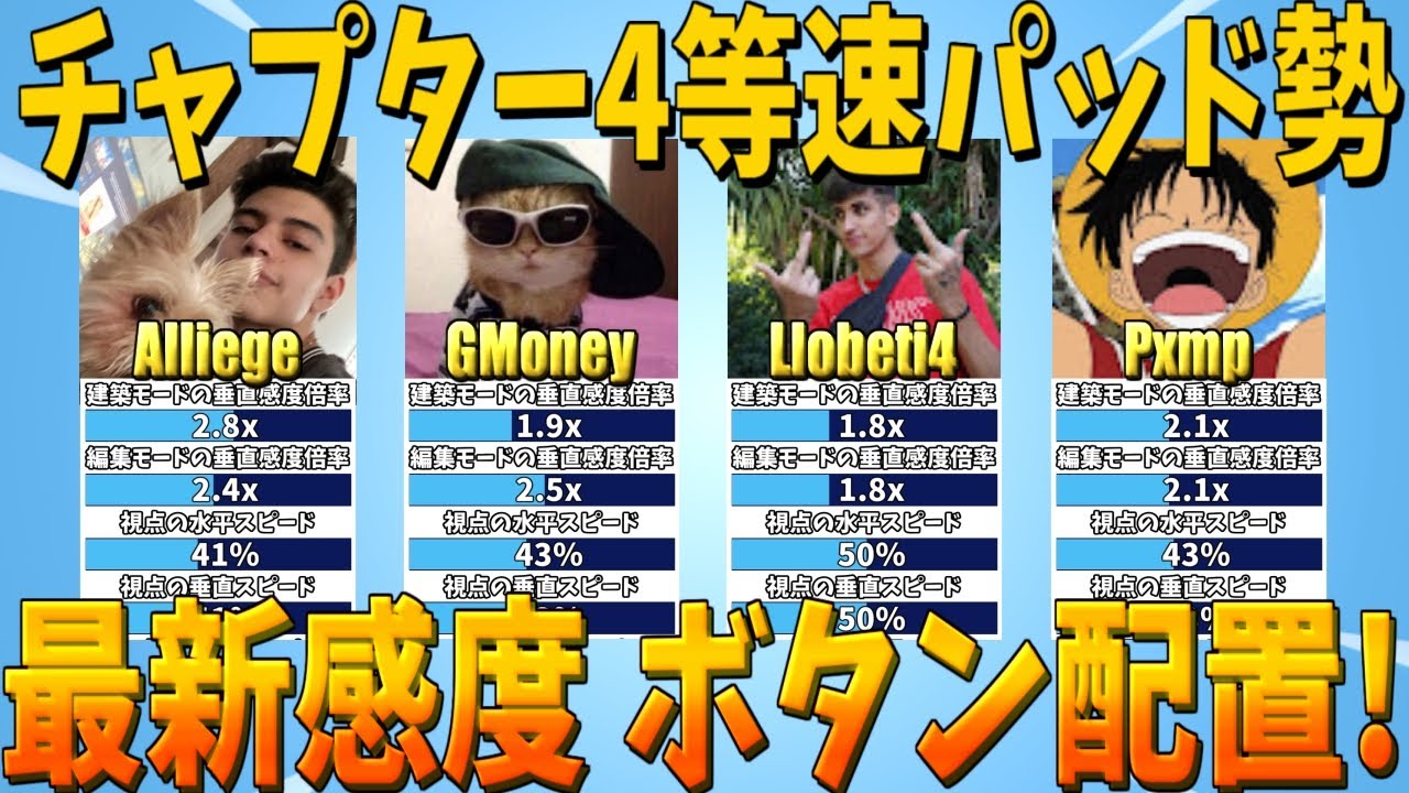 【おすすめ設定!】海外等速パッド勢(Alliege.GMoney.Llobeti4.Pxmp)のコントローラー 最新感度 ボタン配置を紹介!【フォートナイト】