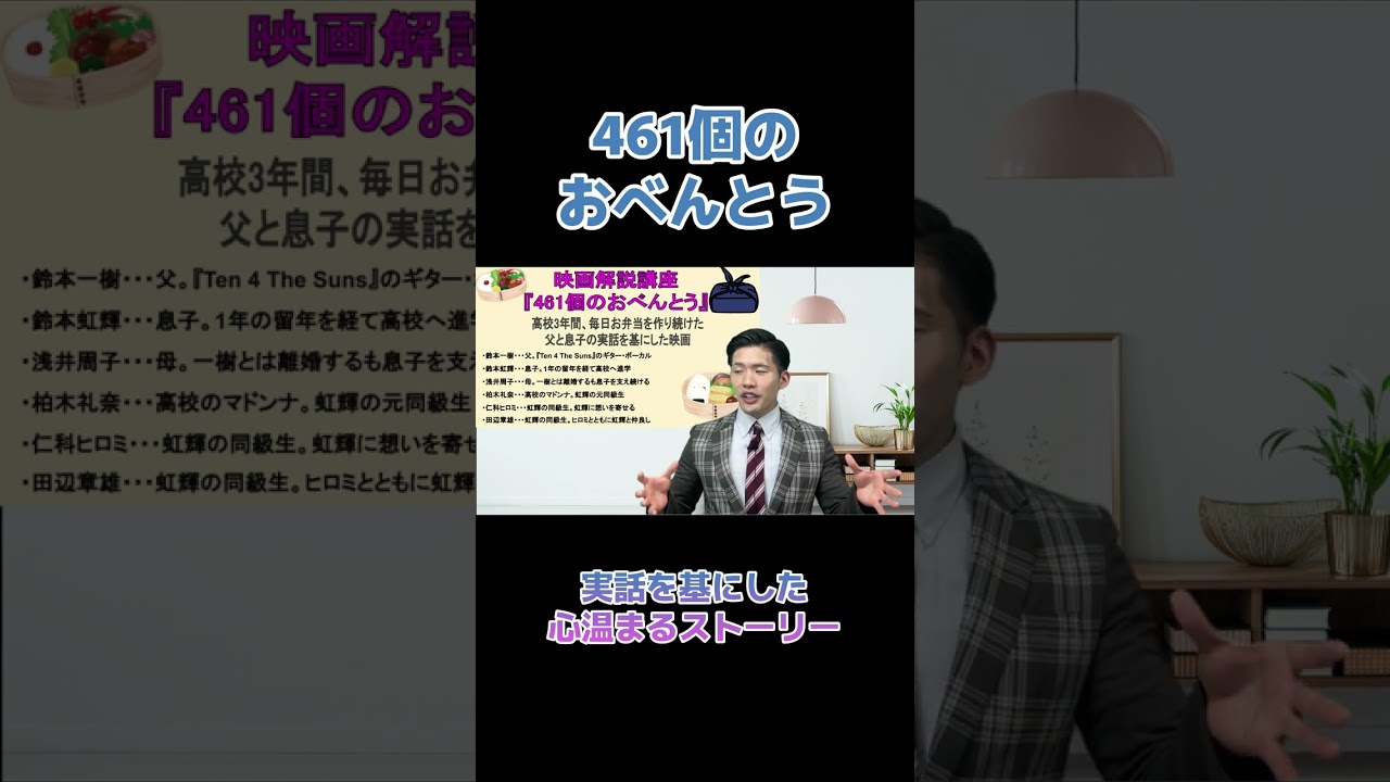 【映画解説】461個のおべんとう お弁当が親子のコミュニケーションツール