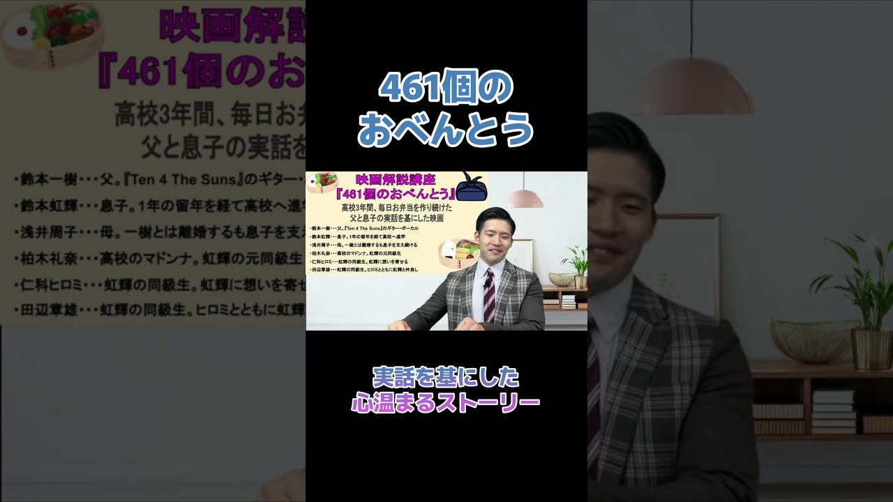 【映画解説】461個のおべんとう 高校生活最後のお弁当