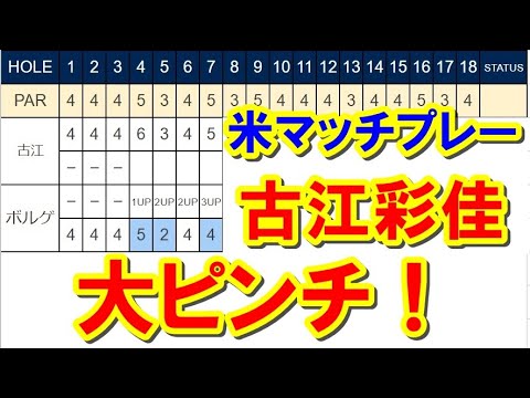 渋野日向子いないが古江奮闘中アメリカ女子ゴルフツアーLPGAマッチプレー初日 昨年2位の古江彩佳3ダウンの大ピンチ