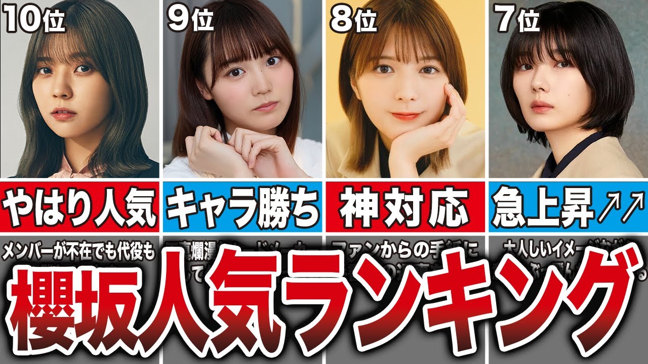 【2023年最新】ミーグリ完売から見た櫻坂メンバー人気ランキング