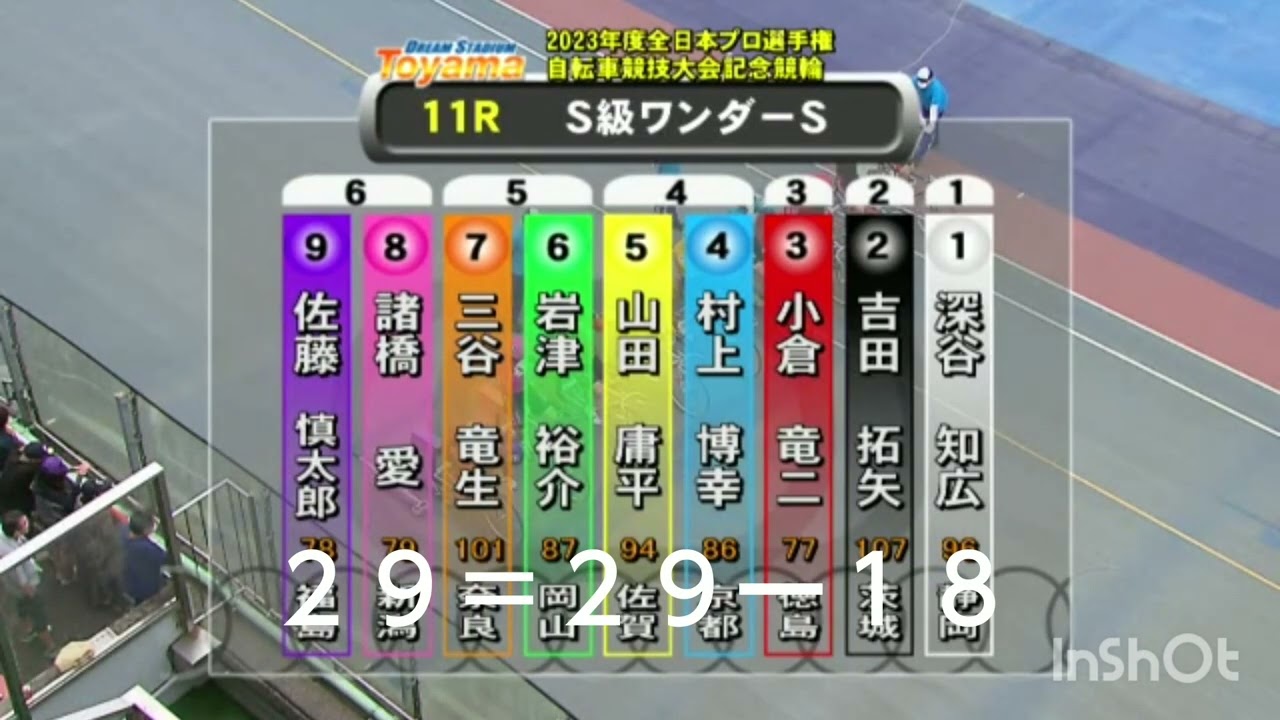 おじさんの競輪遊び29富山FⅡ全プロ最終日ノーホーラ地獄!