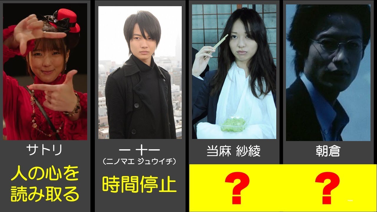 【SPEC】シリーズに登場した能力者=スペックホルダーまとめ(※ネタバレあり)