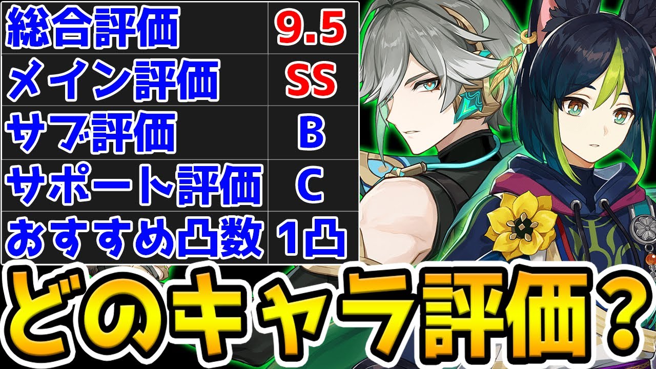 【原神】大手攻略サイトの『キャラ評価』を見てどのキャラか当てられる?【Genshin Impact】