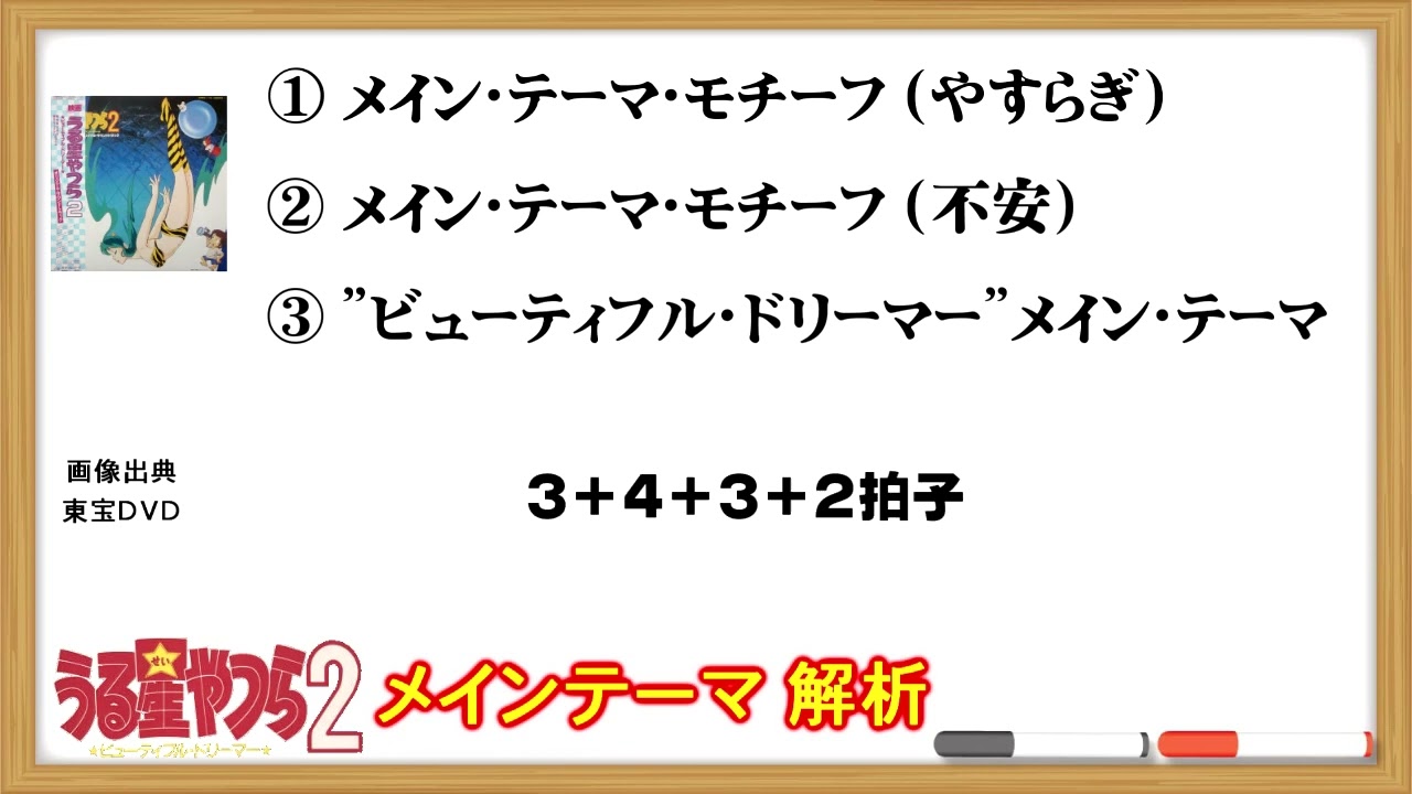【音楽解析】夢と現の交錯を背景音楽でも表現【テレビ音楽の正体】うる星やつら2 ビューティフルドリーマー メインテーマ(3了)