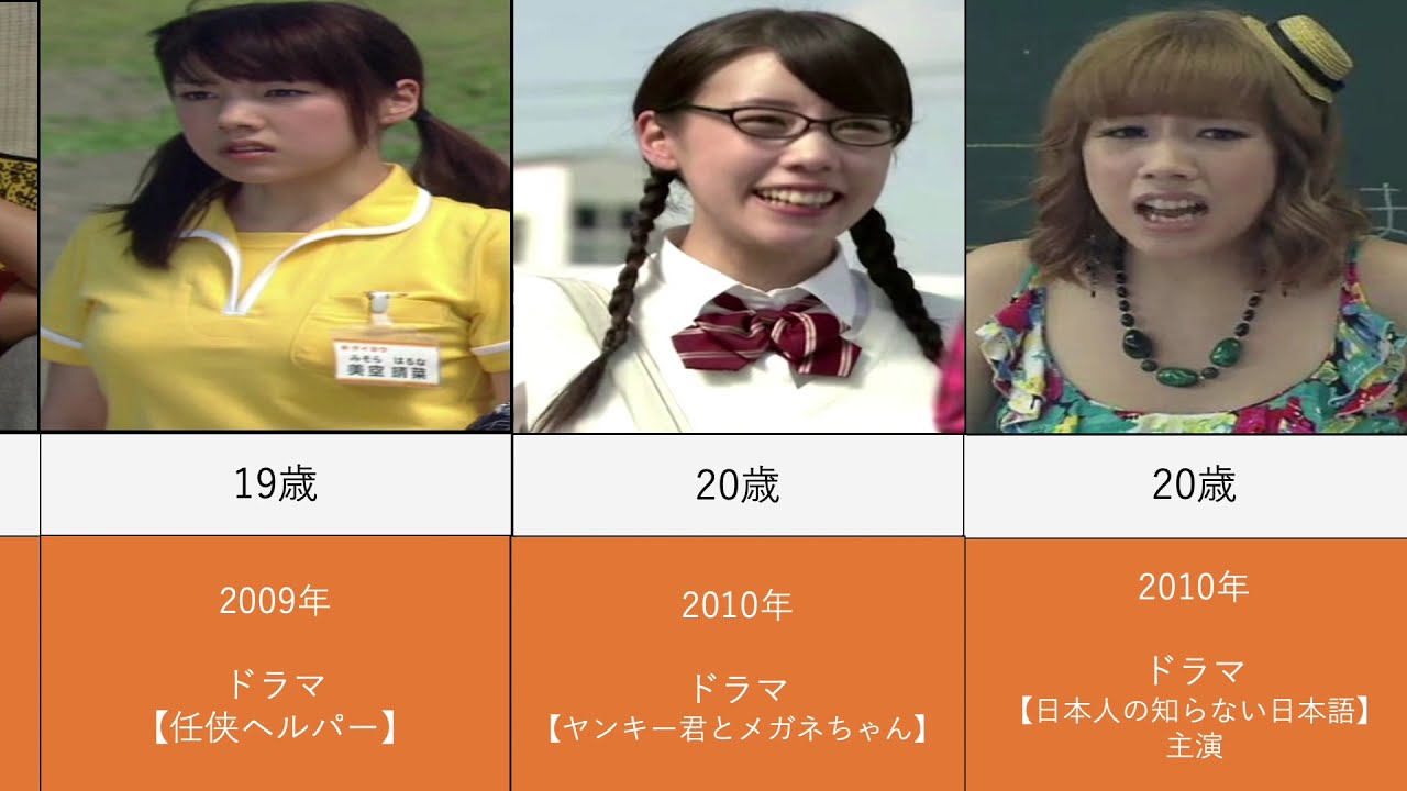 仲里依紗の出演映画とドラマを年齢順に並べました。