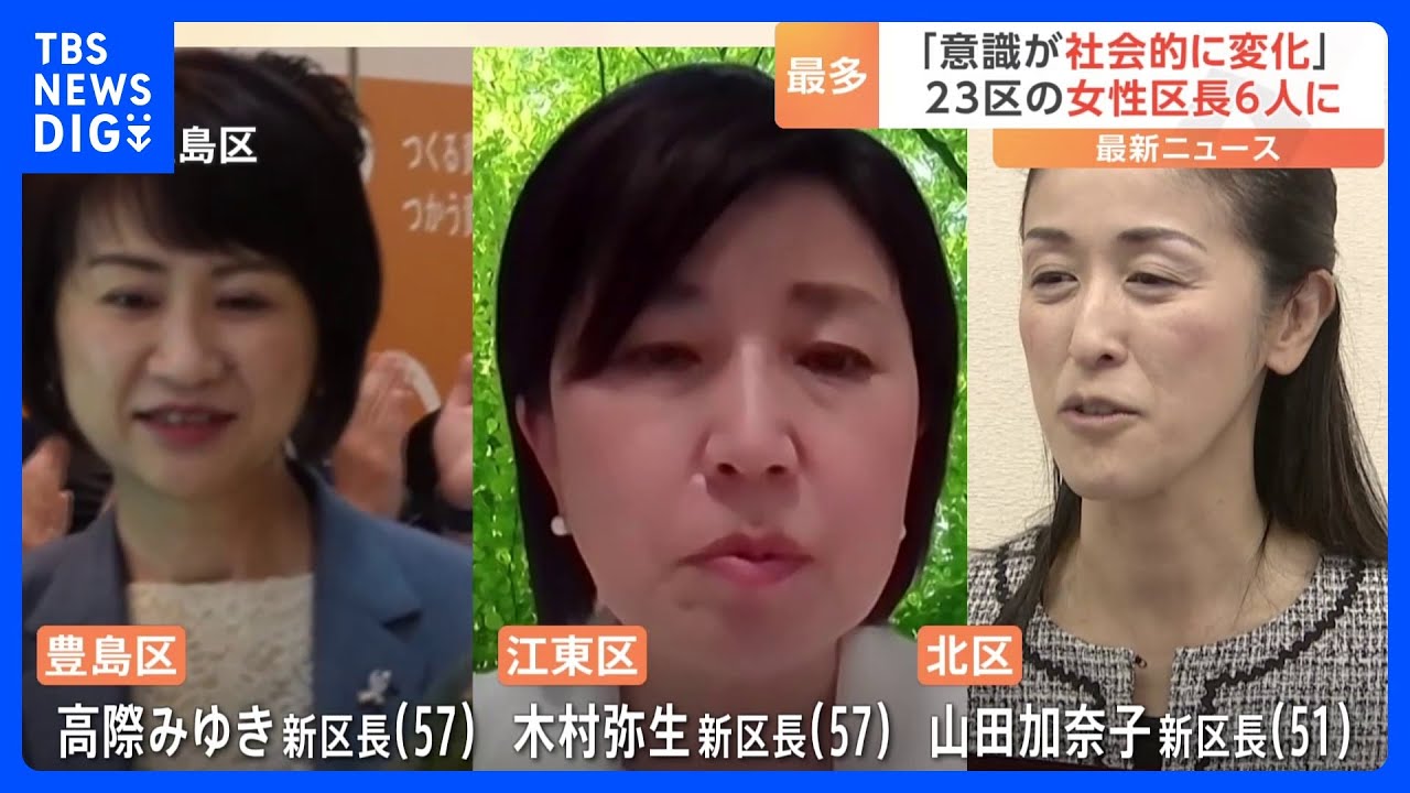 東京23区 新たに3人の女性区長が当選 女性区長は過去最多6人に 小池知事「生活者に近い様々な観点からどんどんと取り組んでほしい」|TBS NEWS DIG
