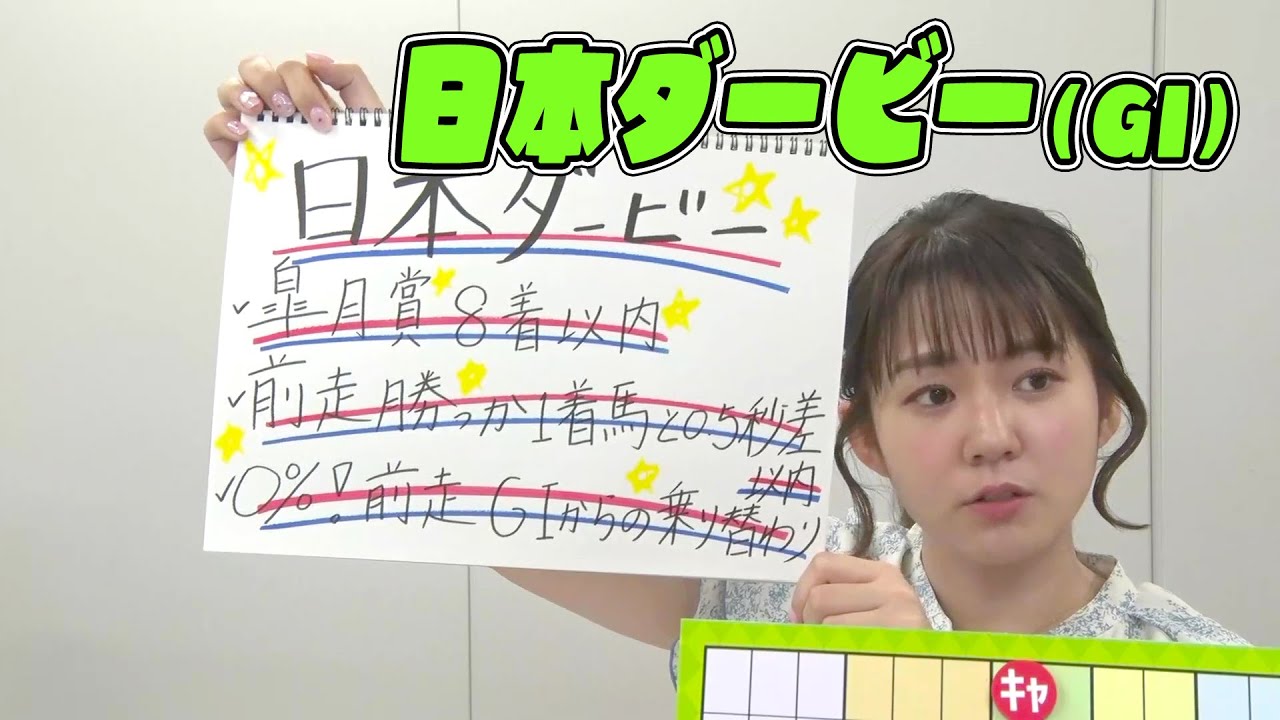 【日本ダービー】冨田有紀アナのチョイ足しキーワード『皐月賞8着以内、0%!前走GIからの乗り替わり』