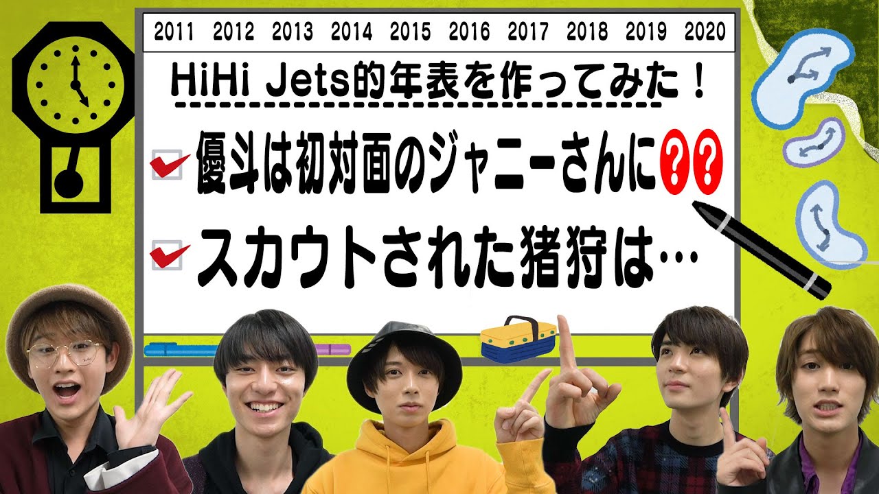 HiHi Jets【入所日㊙︎話】ジャニーズ入所後の年表作ってみた!