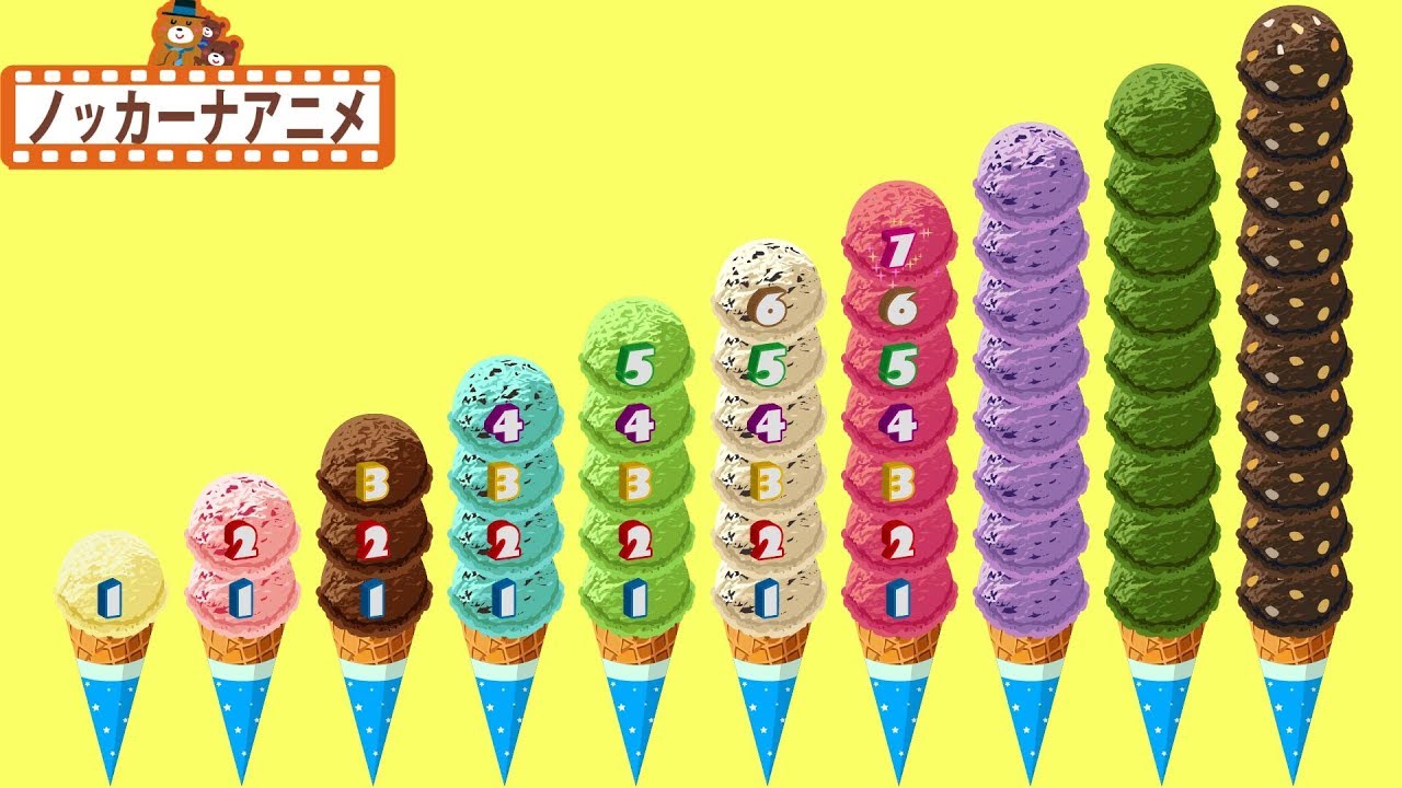 赤ちゃん・子供向け 知育アニメ★数字をおぼえよう・アイスクリーム★Learn To Count from 1 to 10 in Japanese