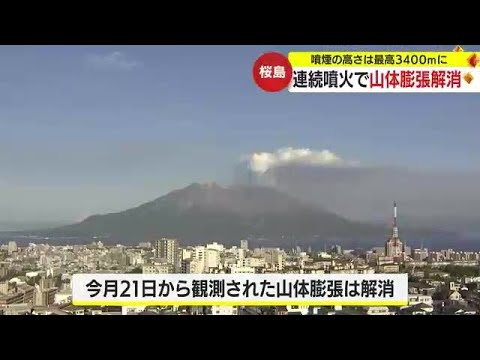 桜島で未明に連続噴火 山体膨張は解消も噴火警戒レベル3は継続 気象台 (23/10/24 19:27)