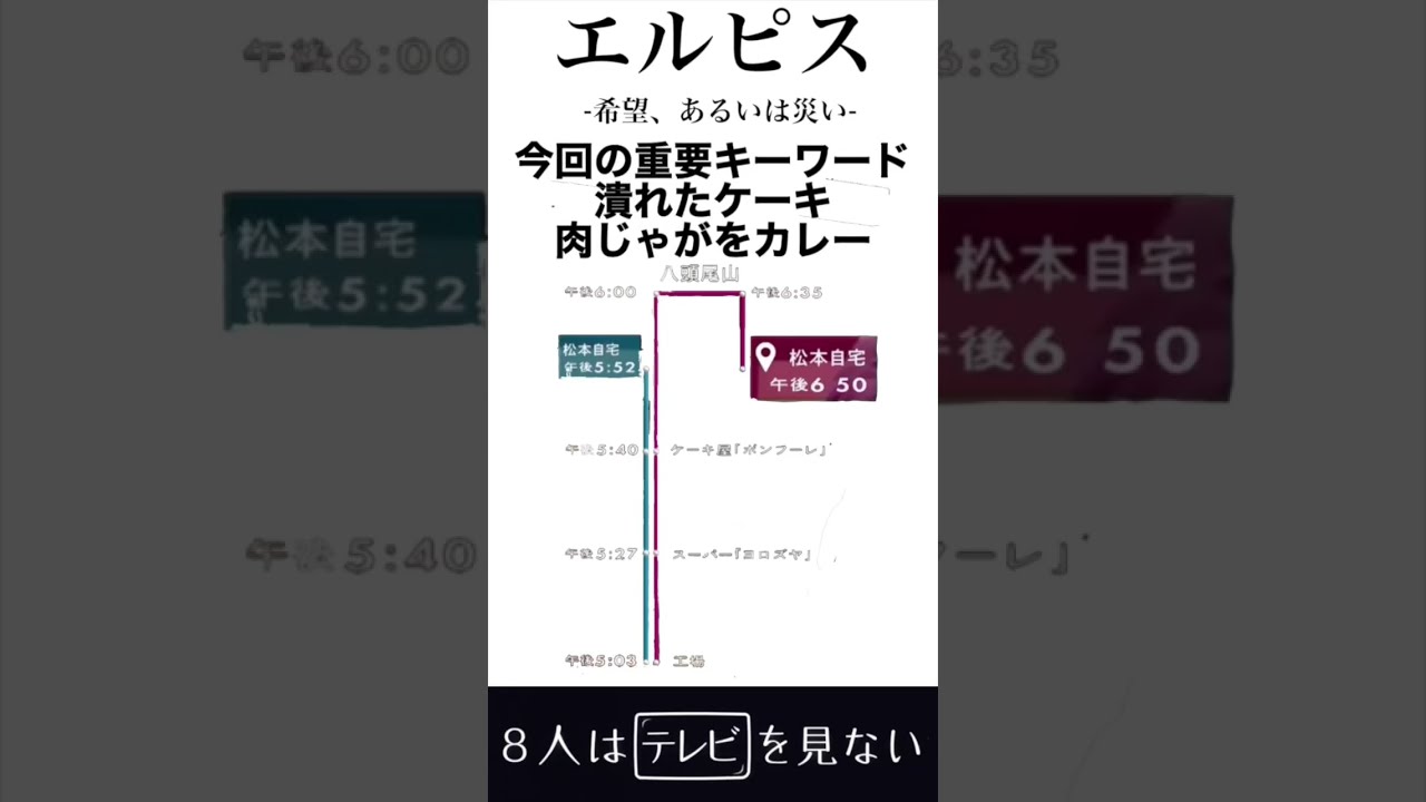 エルピス ー希望、あるいは災いー 2話 重要キーワードは潰れたケーキと肉じゃがをカレーにする #shorts