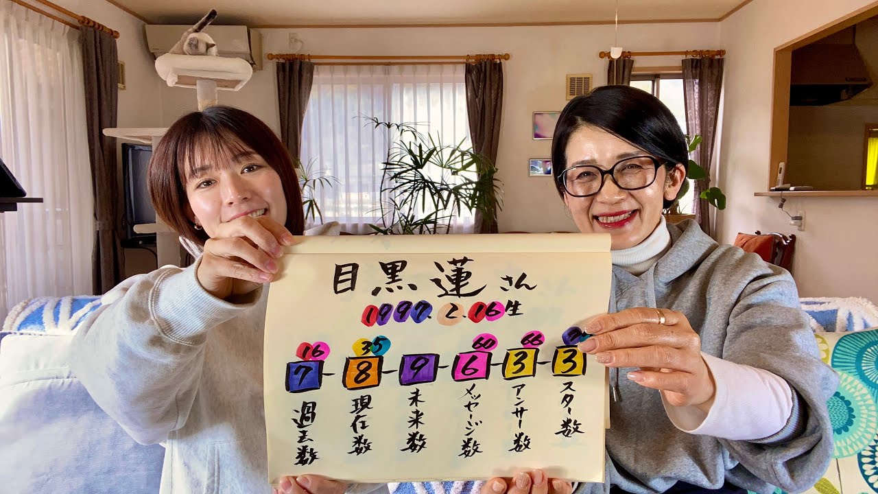 YouTubeライブ!No.6【目黒連さん・木村拓哉さん・明石家さんまさんの月の数秘®】&質疑応答