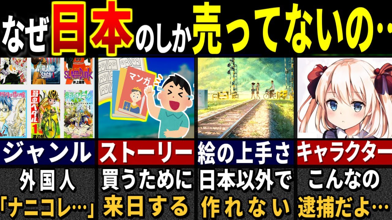 「こんなの無理だ!」外国人を虜にする日本の漫画の特徴6選【ゆっくり解説】【海外の反応】