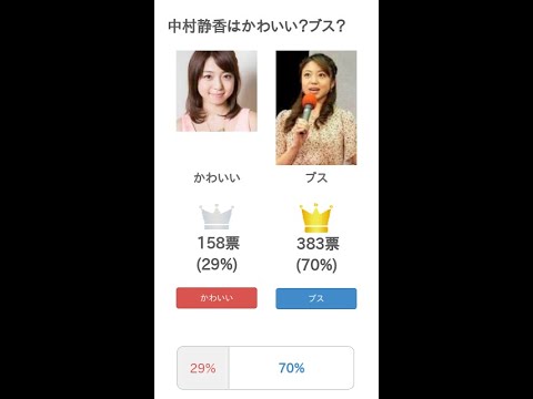 中村静香はかわいい?ブス?【投票結果】 #Shorts