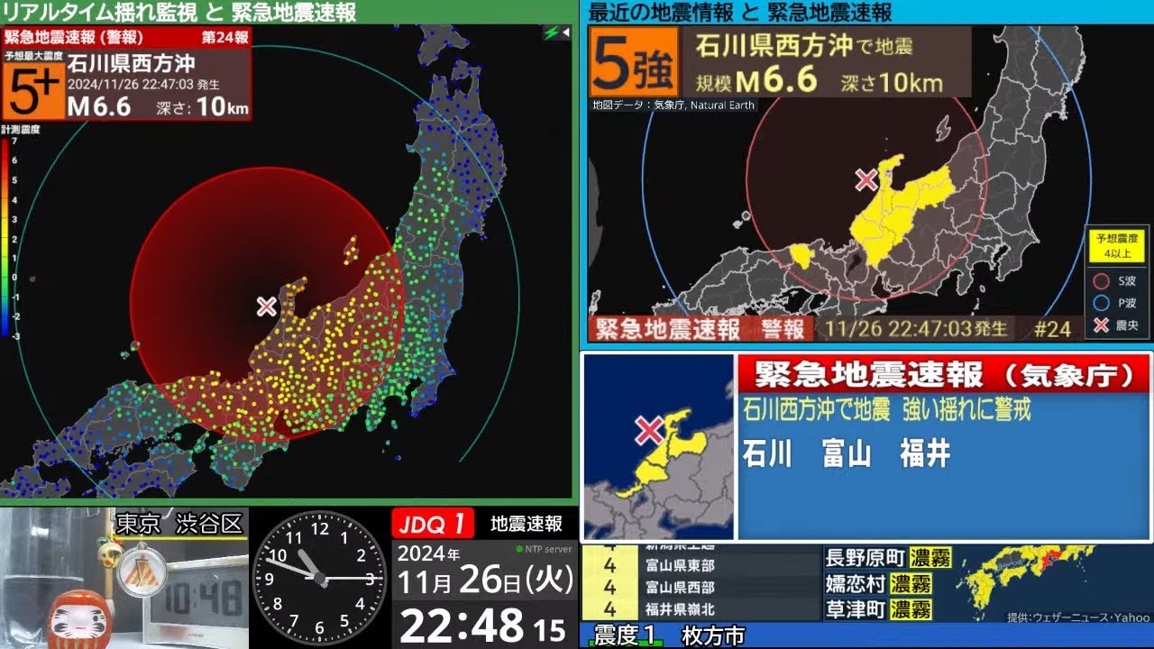【強い地震】石川県西方沖 震度5弱 M6.4(2024/11/26 22:47ごろ 切り抜きアーカイブ)