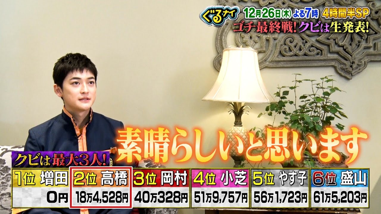 【公式】クビは誰だ!?ゴチ最終戦!高橋文哉意気込みコメント12月26日(木)よる7時放送