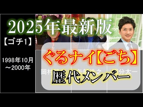 【2025年最新版】ぐるナイ ゴチ歴代メンバーまとめ