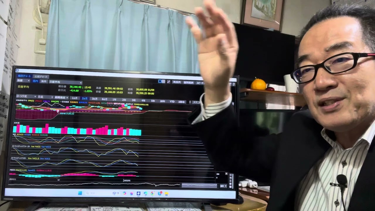 ★1月13日(月)youtube動画UPしました。「13日時間外の日経平均CFDは一時38130円まで急落!今週の主な経済イベントとテクニカル分析など解説します。」↓