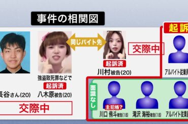 【大学生集団暴行死】少年ら4人起訴…共謀の主犯格の女「亡くなったとニュースで出ていて『えっ』と驚いた。男たちと繋がったSNSでグループ通話しても、みんなヘラヘラ」接見で明かした当時の状況―北海道江別市