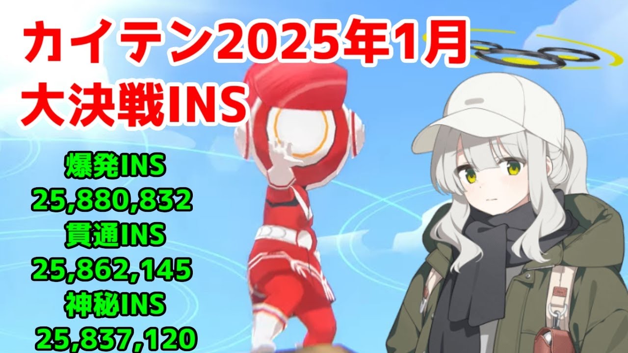 【ブルアカプレイ記録】カイテンジャー大決戦 市街地 爆発INS1凸25,880,832 貫通INS1凸25,862,145 神秘INS1凸25,837,120【ネルなし・マリナなし】【2025年1月】