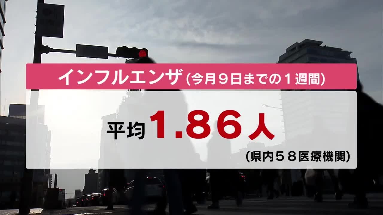 インフルエンザ、新型コロナともに前週から感染者数減少 県「油断することなく対策を」大分