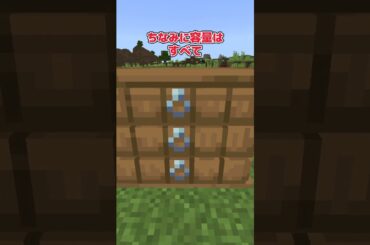 【アドオン紹介】樽とチェストで満足ですか？【統合版マイクラ】