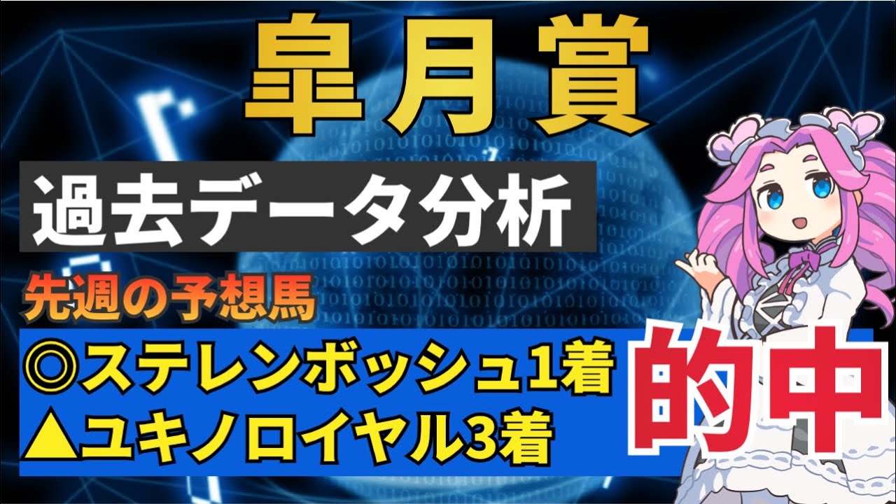 【皐月賞2024】全好走データ該当!最初の戴冠はこの馬か⁉️