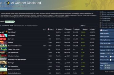 「生成AI利用した作品のフィルタ」機能をSteamDBが実装―AI利用を開示した作品を一括で非表示に - Game*Spark