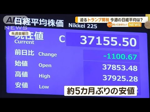 迫るトランプ関税 今週の日経平均株価は?【知っておきたい!】【グッド!モーニング】(2025年3月3日)
